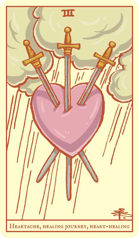 Your First Tarot
