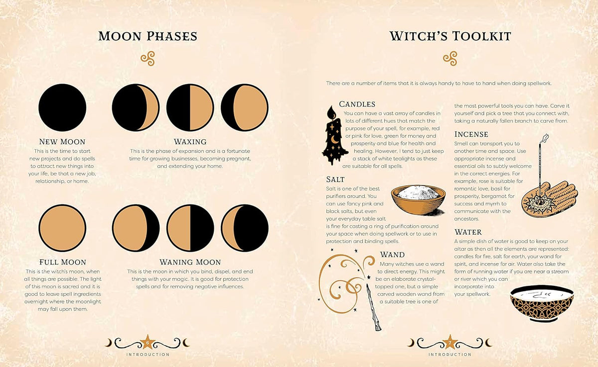 Book Of Shadows: A Journal To Make Magical Discoveries