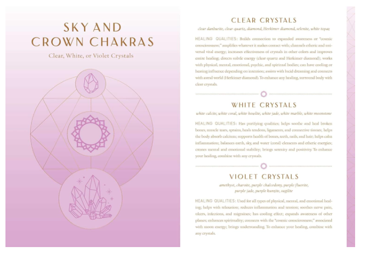 Crystal Healing Reflection Journal