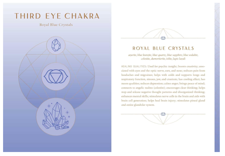 Crystal Healing Reflection Journal