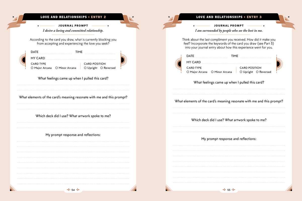 One Card Tarot Journal