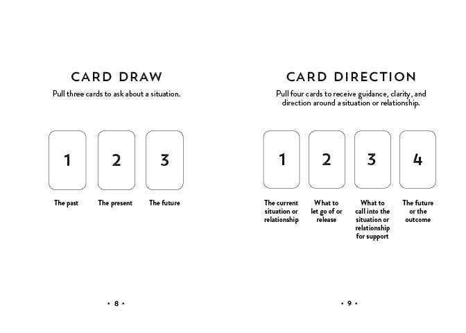 Nature Nurture Oracle: A 45-Card Deck for Growth &amp; Healing